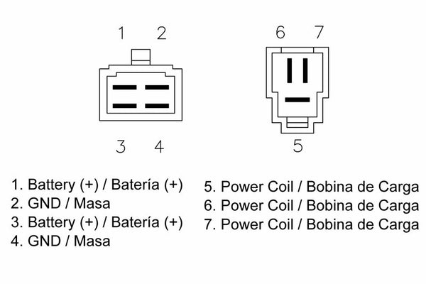 Tecnium od Dze Regulator 1080594