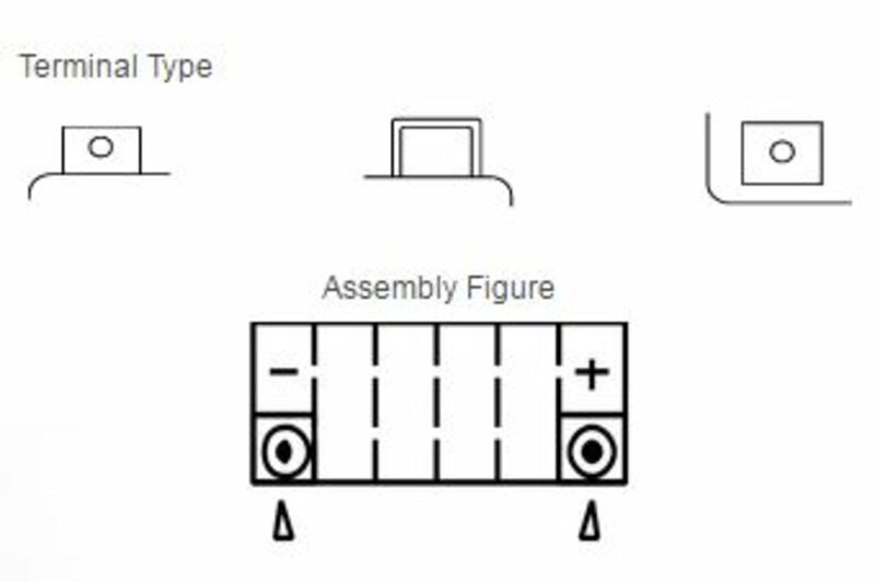 Yuasa Battery Maintenance Free Factory Activated - TTZ7S