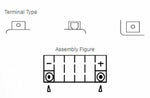 Yuasa W/C Battery Maintenance Free Factory Activated - YTZ5S