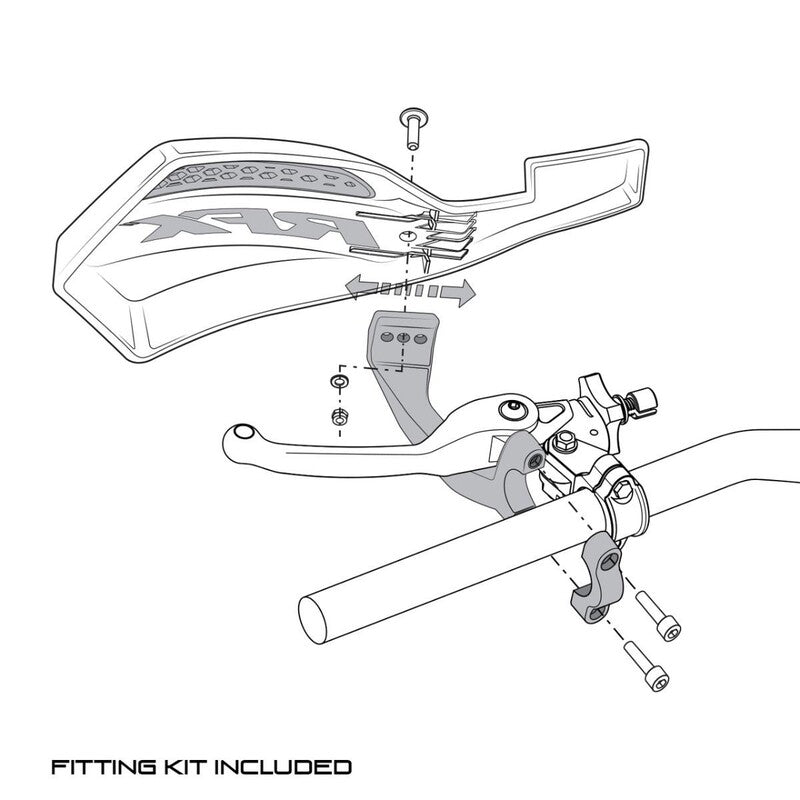 Handguard řady RFX 1 (zelená/bílá) včetně soupravy FXGU3010055gn