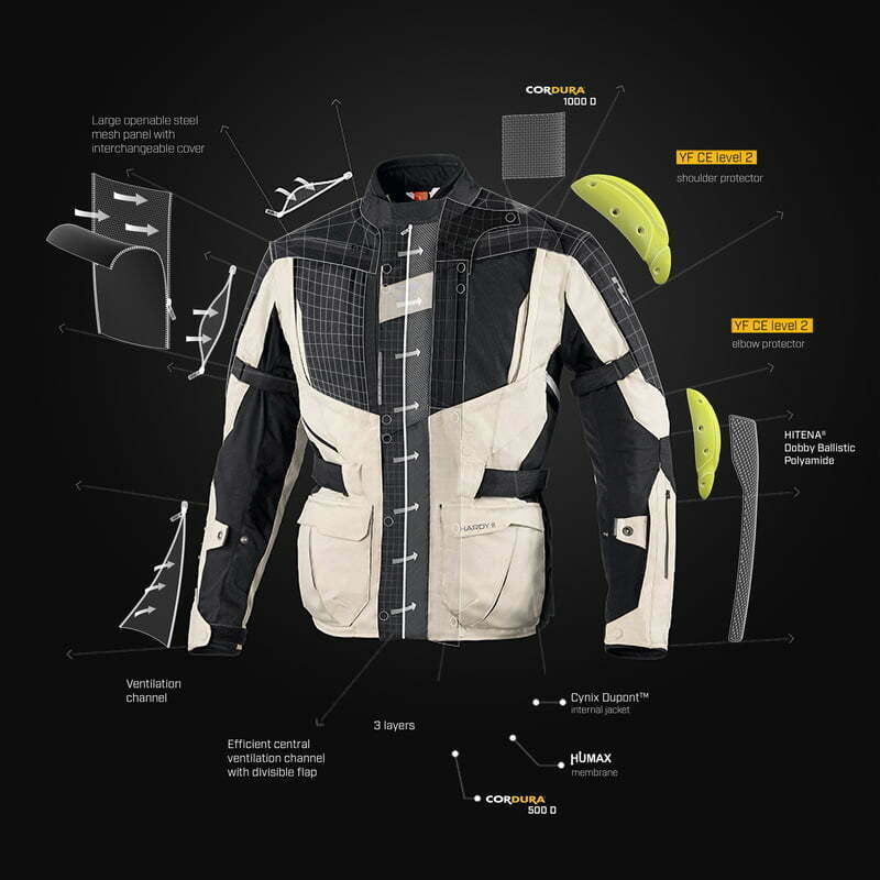 Rebelhorn Textile Motorcycle Jacket Hardy II Gray /Black /Fluorescent Yellow 