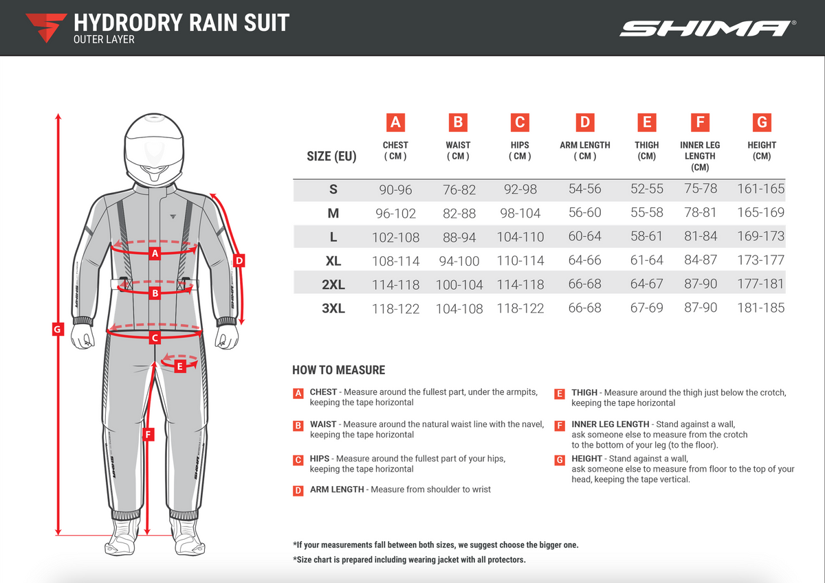 Shima Rain Jacket Hydrodry+ černá