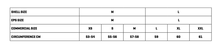 Storlekstabell för KYT TT-Revo Gear Mc-Hjälm som visar skalstorlekar, EPS-storlekar och huvudomkrets i centimeter. Finns i XS till XXL.
