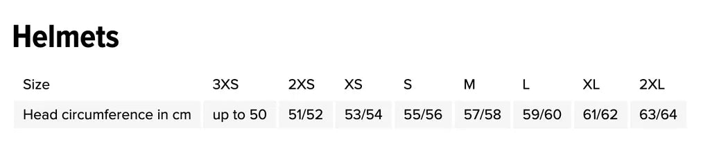 Storlekstabell för Rocc Jet MC-Hjälm 285, med huvudomkrets i cm från 50 till 64 för olika storlekar från 3XS till 2XL.