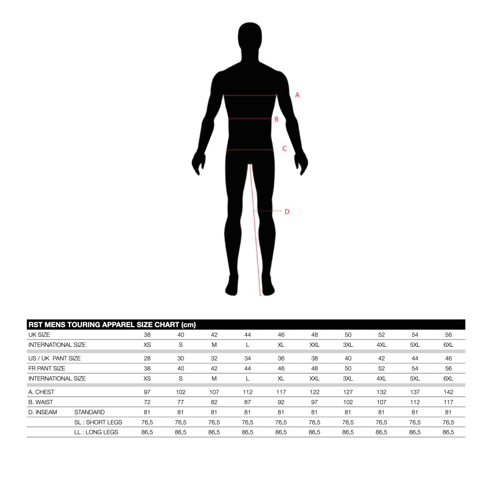 První bunda MC-Skin TracTech Evo 4 CE White /Black