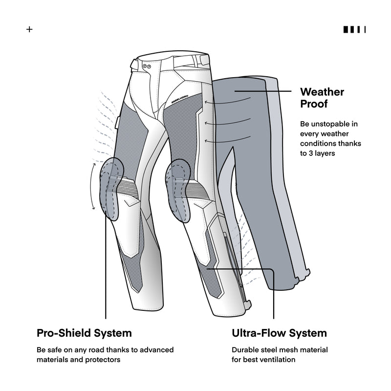 Rebelhorn Textile MC Pants Hiflow IV černé