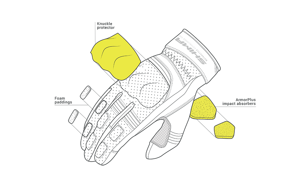 Shima MC Gloves Aviator Black /Brown